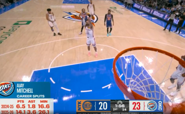 雷霆新星阿杰伊-米切尔爆发 数据飙升引战术革新